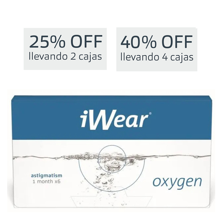 Lentes de contacto iWear Oxygen Astigmatismo