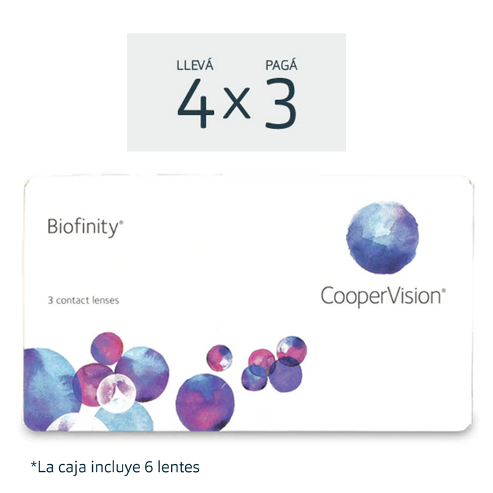 Lentes de contacto Biofinity Esférico