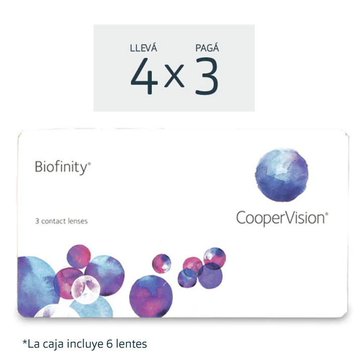 Lentes de contacto Biofinity Esférico