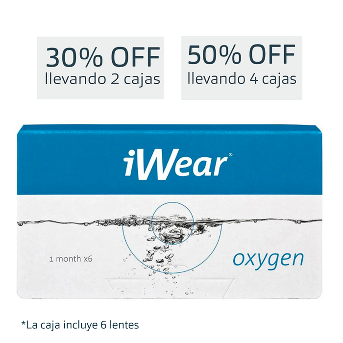 Lentes de contacto iWear Oxygen