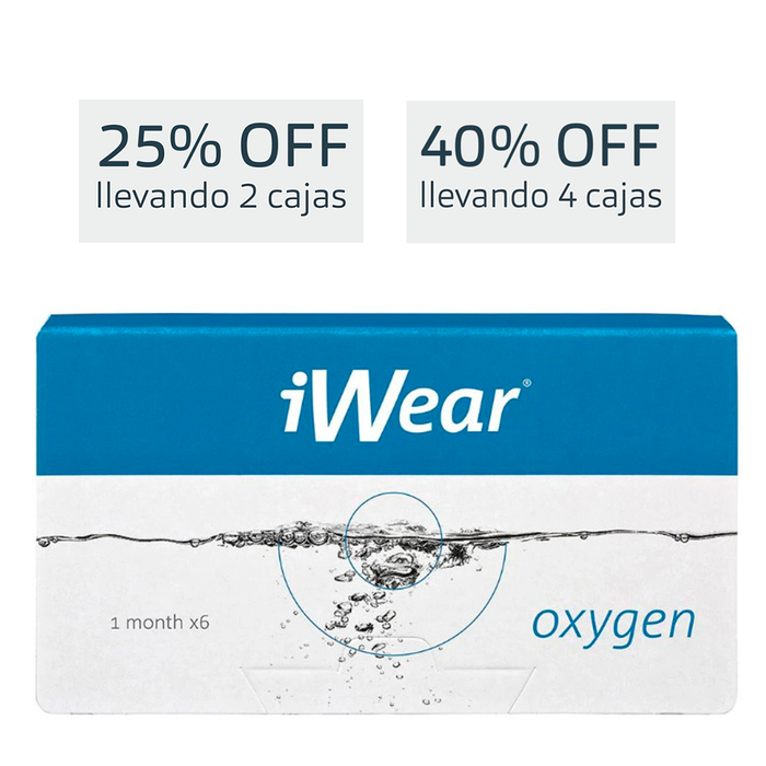 Lentes de contacto iWear Oxygen