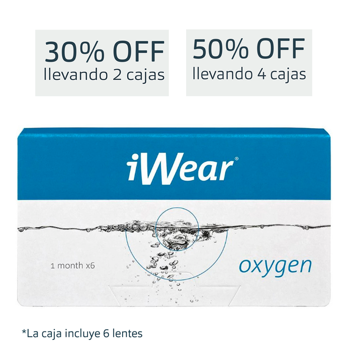 Lentes de contacto iWear Oxygen