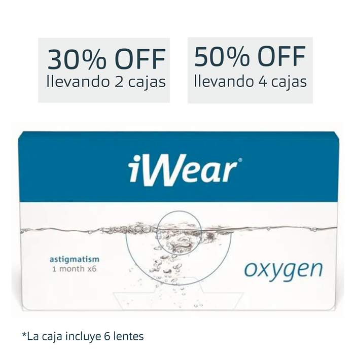 Lentes de contacto iWear Oxygen Astigmatismo