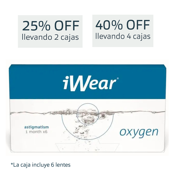 Lentes de contacto iWear Oxygen Astigmatismo